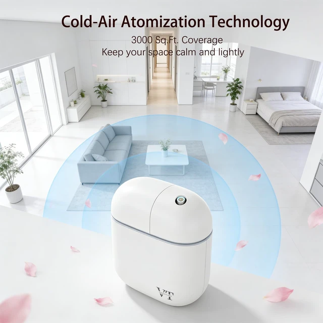 Alt view image 3 of 7 - Waterless Essential Oil Diffuser 3000 Sq.Ft,Home Hotel Office Use,Cold Air Scent Machine,(Scent Kit 2*Fragrances Included) Bluetooth App Control,LED Light,Wall-Mounted Aroma Diffuser