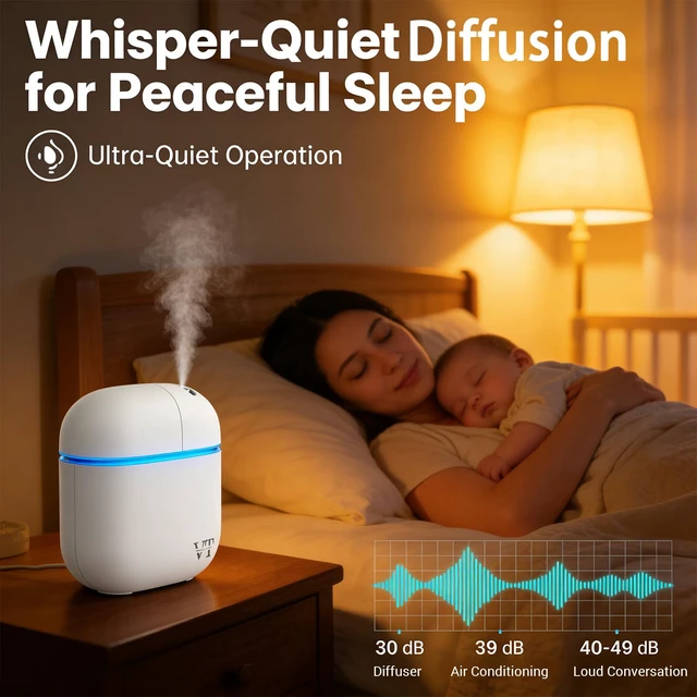 Alt view image 6 of 7 - Waterless Essential Oil Diffuser 3000 Sq.Ft,Home Hotel Office Use,Cold Air Scent Machine,(Scent Kit 2*Fragrances Included) Bluetooth App Control,LED Light,Wall-Mounted Aroma Diffuser