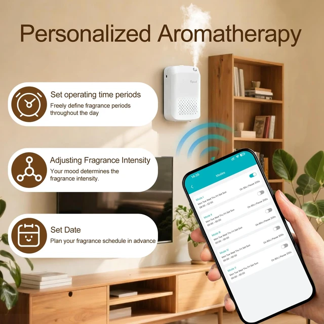 Alt view image 3 of 7 - Waterless Essential Oil Diffuser, 3000 Sq.Ft, with 120ml Scent Oil | App Control, Cold Air Scent Machine, No-Noise Aroma Diffuser, 400ml, Large Room, Home, Hotel, Office, Holiday Gift, White