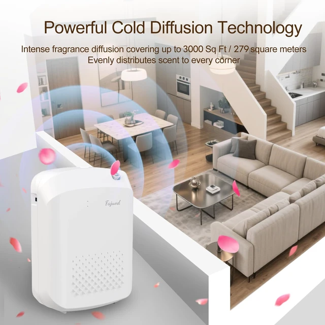 Alt view image 4 of 7 - Waterless Essential Oil Diffuser, 3000 Sq.Ft, with 120ml Scent Oil | App Control, Cold Air Scent Machine, No-Noise Aroma Diffuser, 400ml, Large Room, Home, Hotel, Office, Holiday Gift, White