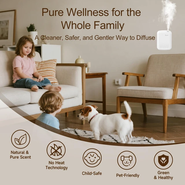 Alt view image 6 of 7 - Waterless Essential Oil Diffuser, 3000 Sq.Ft, with 120ml Scent Oil | App Control, Cold Air Scent Machine, No-Noise Aroma Diffuser, 400ml, Large Room, Home, Hotel, Office, Holiday Gift, White