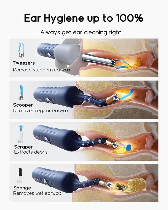 Alt view image 5 of 7 - D39R Ear Wax Removal: Ear Camera with Storage Case&Painless Tweezers | FSA/HSA Flexible IP67 HD Camera Fits Curved Ear Canals,12 Earwax Removal Tips, Anti-Insert Guard& 3-Piece ENT Home Check Kits