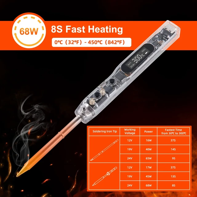 Alt view image 3 of 7 - SI012 Soldering Iron, 68W Electric Soldering Iron Kit Adjustable Temperature 212°F-842°F, 8S Fast Heating, Digital OLED, Auto Sleep, 19V Power Adapter, 2 Soldering Tips Portable Welding Tool