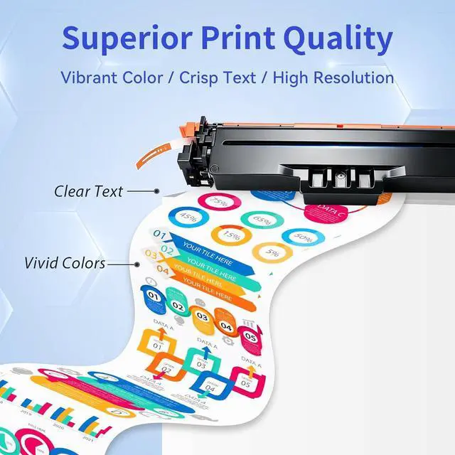 Alt view image 4 of 7 - 210A Toner Cartridges 4 Pack for HP 210A 210X MFP 4301fdw 4301fdn with Chip