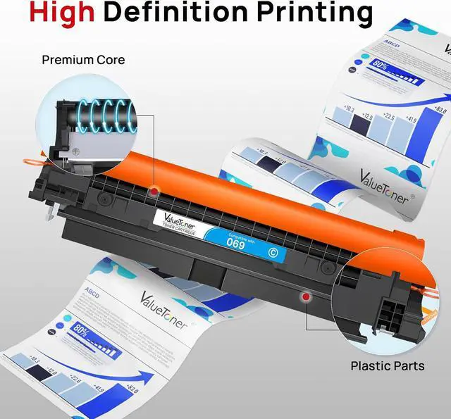 Alt view image 6 of 7 - 069 Toner Cartridge Set 4 Pack Replacement for Canon 069 069H MF753Cdw