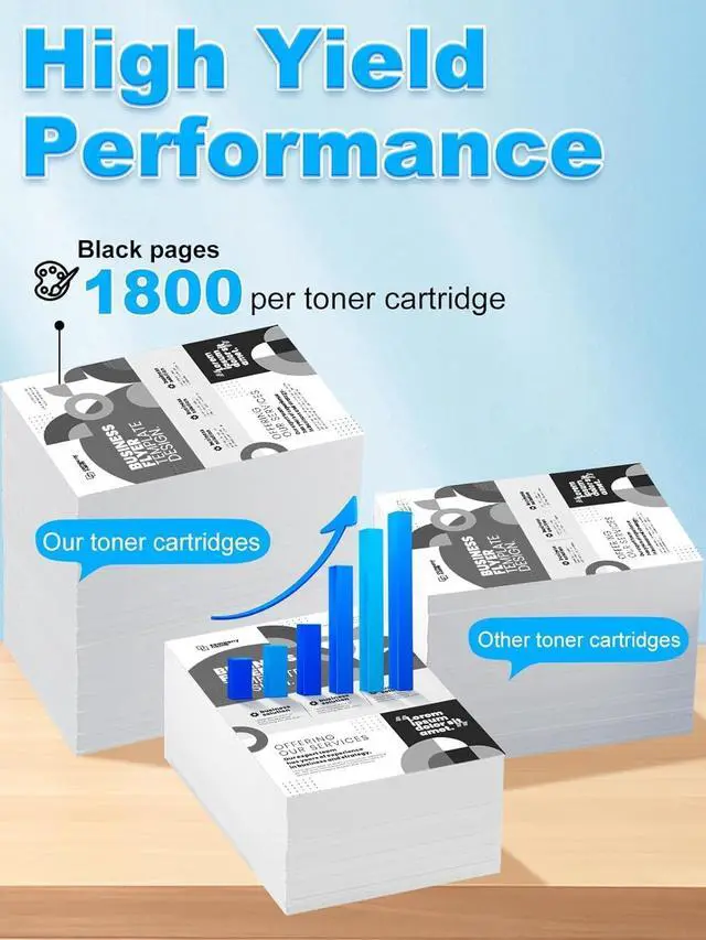 Alt view image 3 of 7 - SuperInk MLT-D111L High Yield MLT-D111S Toner Cartridge (1,800 Pages) Replacement for Samsung D111L D111S Work with Xpress M2020W M2022W M2024W M2070W M2070FW Printer, Black, 4-Pack