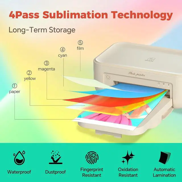 Alt view image 2 of 7 - iDPRT 4×6 Photo Printer, Bundle 108 Sheets Photo Paper & 2 Ribbon Cassette, Photo Printer for iPhone & Android, Beige