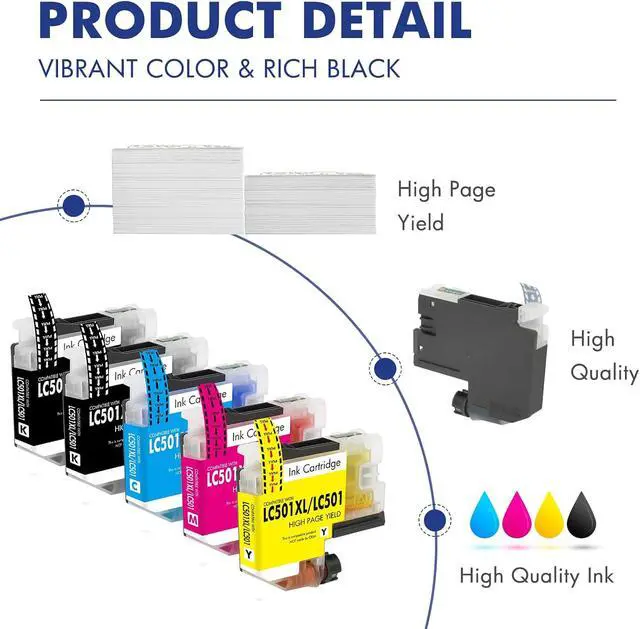 Alt view image 7 of 7 - LC501XL LC501 MFC-J1360DW Ink Cartridges for Brother Printer MFC-J1260W