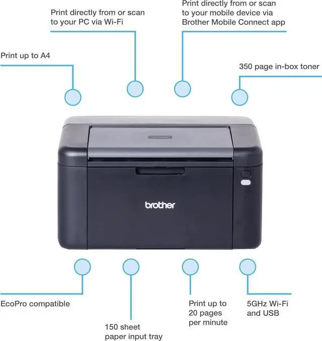 Main image of Brother HL-L1240W Wireless Mono Laser Printer