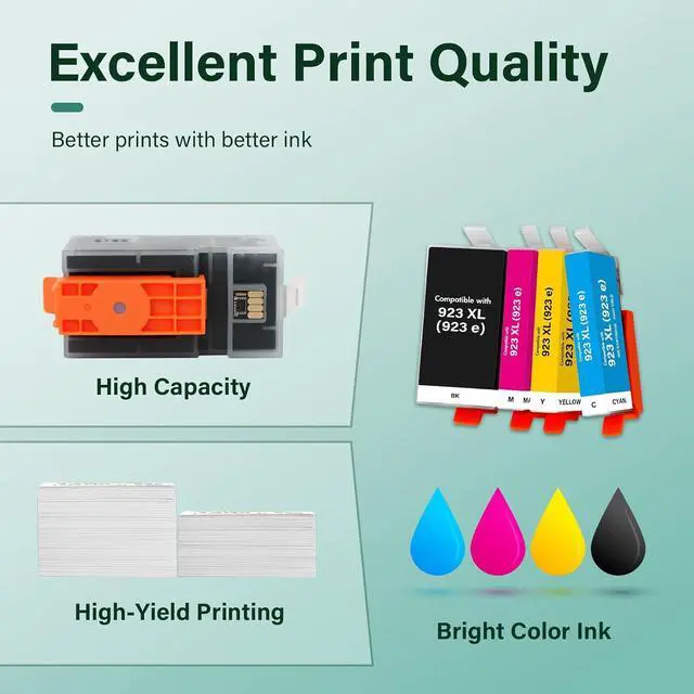 Alt view image 6 of 7 - 923XL 923 8130e 8125e Ink Cartridges Combo Pack for HP Printers with Chip