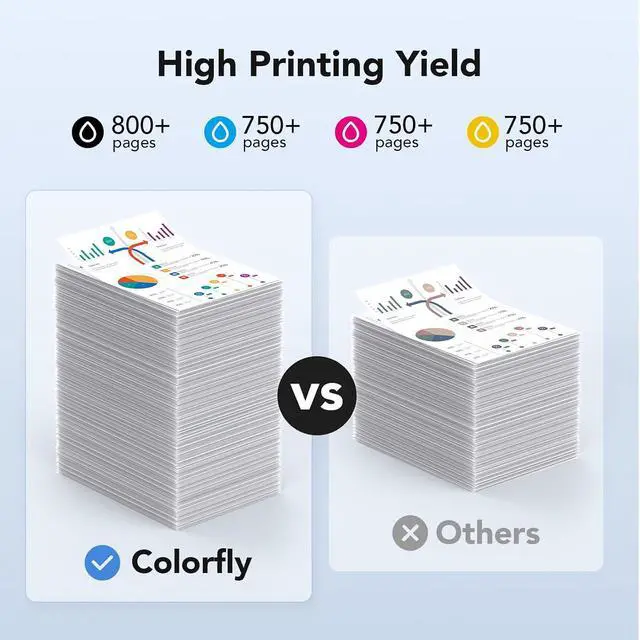 Alt view image 3 of 5 - 564XL Ink Cartridges Combo Pack (No photoblack) for HP DeskJet 3520 3522