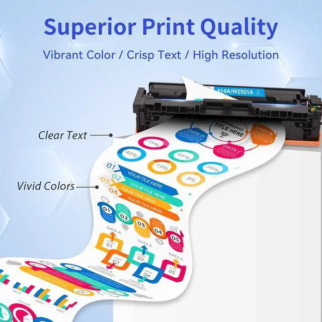 Alt view image 4 of 7 - 414A Toner Cartridges 5 Pack for HP 414A 414X MFP M479fdw M454dw M479 M454