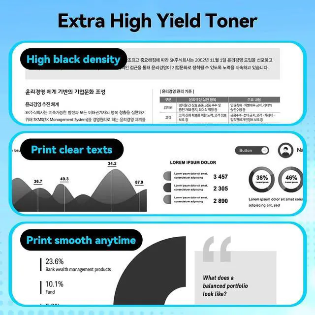 Alt view image 6 of 7 - B410 B415 Black Toner Cartridge with New Chip, Ultra High Yield 25000 Pages, 1 Pack, Compatible with VersaLink B410 B415 Laser Printer