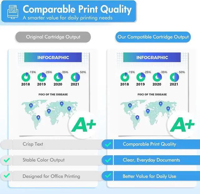 Alt view image 6 of 7 - TN760 Toner for Brother Printer TN-760 TN-730/TN-760 TN730 TN-730 TN 760