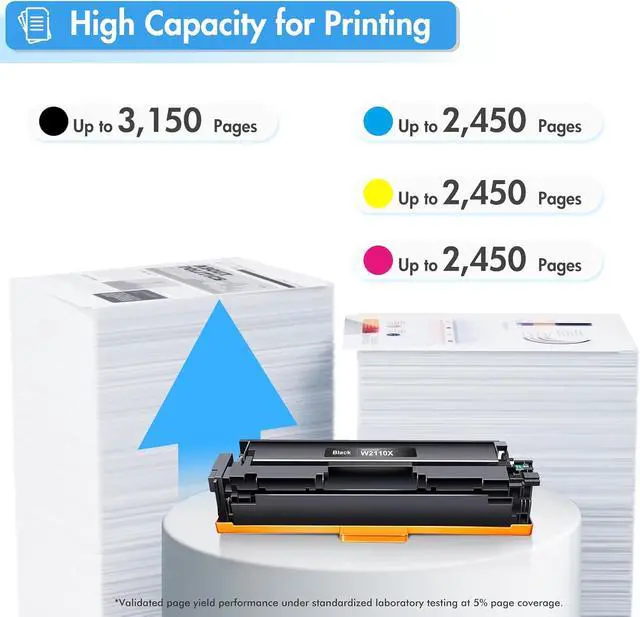 Alt view image 3 of 7 - 206X 206A Black Toner Cartridge High Yield W2110X W2110A M283fdw 2 Pack
