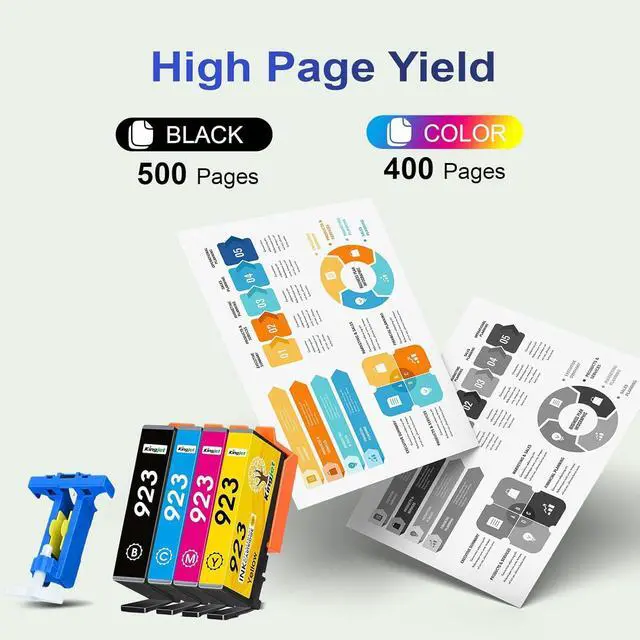 Alt view image 4 of 7 - 923 Ink Cartridges Combo Pack Replacement for HP 923 Ink Cartridges 4 Pack