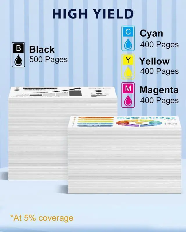 Alt view image 4 of 7 - myCartridge 923 Ink Cartridges Combo Pack Replacement for HP 923 Ink