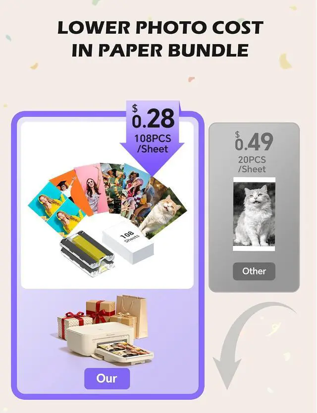 Alt view image 2 of 7 - iDPRT 4x6 Photo Printer, CP4100 Instant Photo Printer for iPhone & Android with 108 Sheets & 2 Cartridges, Wireless Portable Picture Printer, 300DPi Thermal Dye Sublimation, Beige