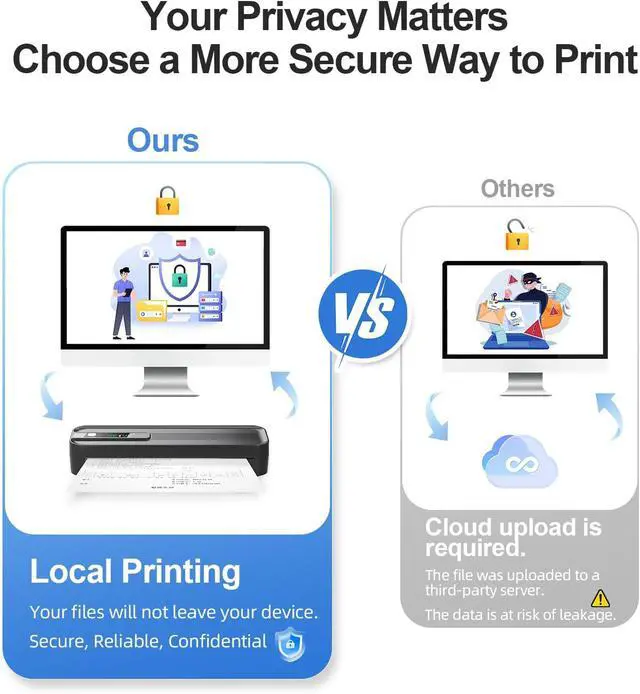 Alt view image 6 of 7 - NETUM P801X Portable Printer Wireless for Travel, Inkless Thermal Printer for iOS,Andorid and PC, Supports Thermal Paper&Labels, 8.5"x11" US Letter & A4, for Home Office, Travel, Mobile Printing,Black
