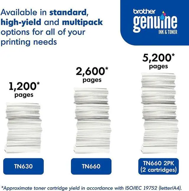 Alt view image 4 of 7 - Brother Genuine TN660 2PK Black High Yield Toner Cartridge, Up to 2,600 Page Yield Each, Bundle with Deco Essentials Printer eBook for HL-L2300D, MFC-L2700DW, HL-L2340DW, MFC-L2740DW, DCP-L2540DW