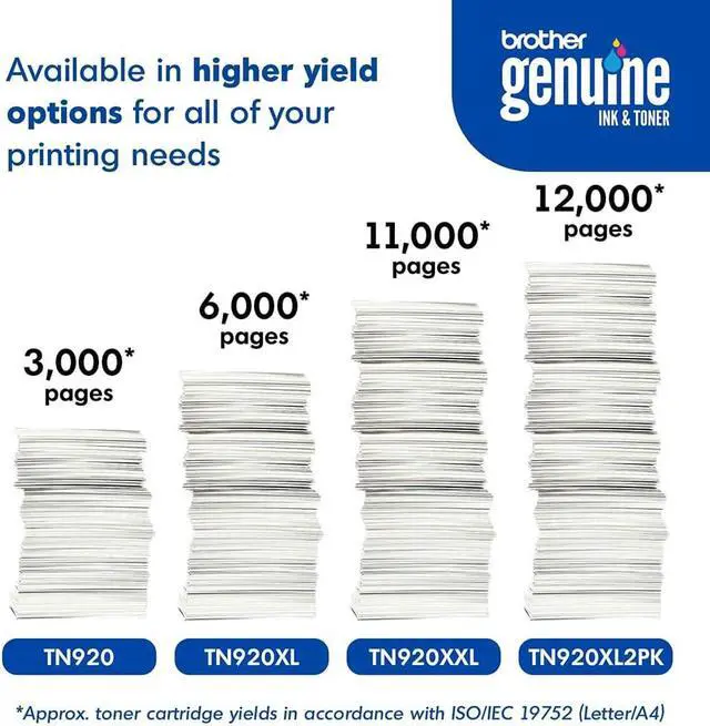 Alt view image 7 of 7 - Brother Genuine TN920XXL Black Super High Yield Toner Cartridge, Up to 11,000 Pages, Bundle with Deco Essentials Printer eBook for HL-L5210DW, MFC-L5710DW, HL-L6210DW, HL-L6210DWT
