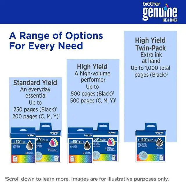 Alt view image 7 of 7 - Brother Genuine LC501XL2PK (2 Black) LC501XL3PK (Cyan, Magenta, Yellow) High Yield Ink Cartridge Bundle with Deco Essentials Printer eBook for MFC-J1260DW, MFC-J1360DW, MFC-J1410DW