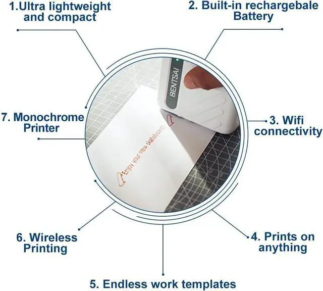 Alt view image 4 of 7 - BENTSAI B10 Mini Handheld Printer Portable Printer Mini Inkjet Printer Wirless WiFi Printer with iOS/Android APP for DIY Printing Tshirt Printing QR Code Date Picture Printing (Yellow)