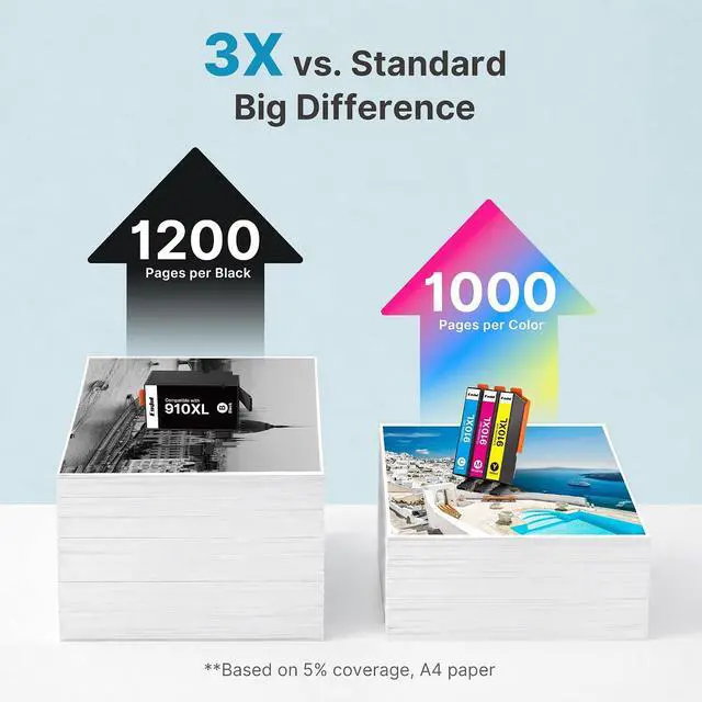 Alt view image 3 of 7 - 910XL Ink Cartridges for HP Printers Remanufactured Ink Cartridges Replacement for HP 910 Ink HP910 Work for OfficeJet Pro 8025e 8025 8028e 8028 8035e 8035 OfficeJet 8015e 8022e 8015 Printers