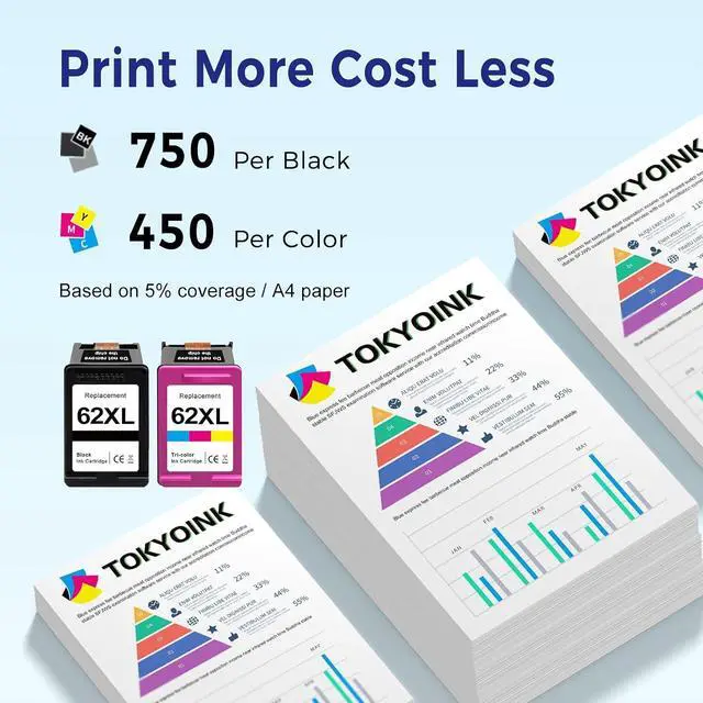 Alt view image 3 of 7 - TOKYOINK 62XL Ink Cartridge Combo Pack Compatible for HP Ink 62 for HP62XL