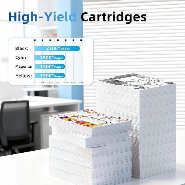 Alt view image 3 of 7 - 950XL/951XL High Yield INK Cartridge Replacement for HP950XL/951XL HP950/951 950/951 XL Combo Pack Compatible with HP officejet pro 8600 8100 8610 8615 8616 8620 ( Black Cyan Magenta Yellow 5 Pack)