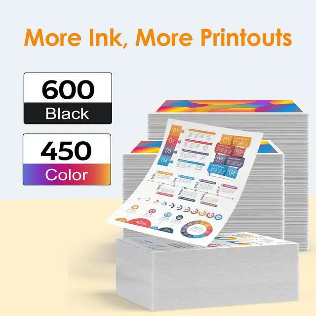 Alt view image 3 of 6 - PG-260 XL CLI-261 XL Replacement for Canon 260 and 261 Ink Cartridges Work with Canon TS6400 TS6420 TS6420a TR7020a TR7020 TR7022 TR7022a TS5300 TS5320 Printer (2 Cartridges)
