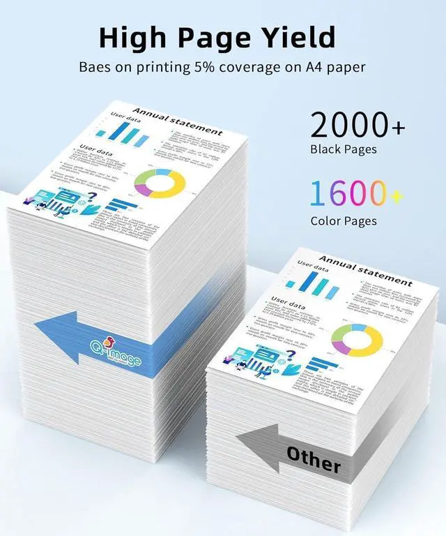 Alt view image 2 of 7 - Q-Image 952XL High Yield Ink Cartridge Replacement for OfficeJet Pro 7740