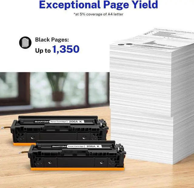 Alt view image 3 of 6 - 206A Toner Cartridge 2-Pack Compatible for HP Pro MFP M283 M282 M255 Series