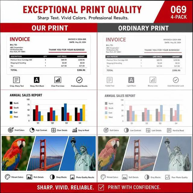Alt view image 4 of 7 - 069 Toner Cartridge Set Replacement for Canon MF753Cdw MF753Cdw ii