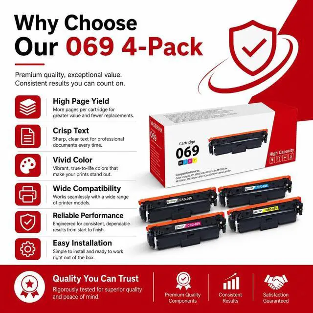 Alt view image 6 of 7 - 069 Toner Cartridge Set Replacement for Canon MF753Cdw MF753Cdw ii