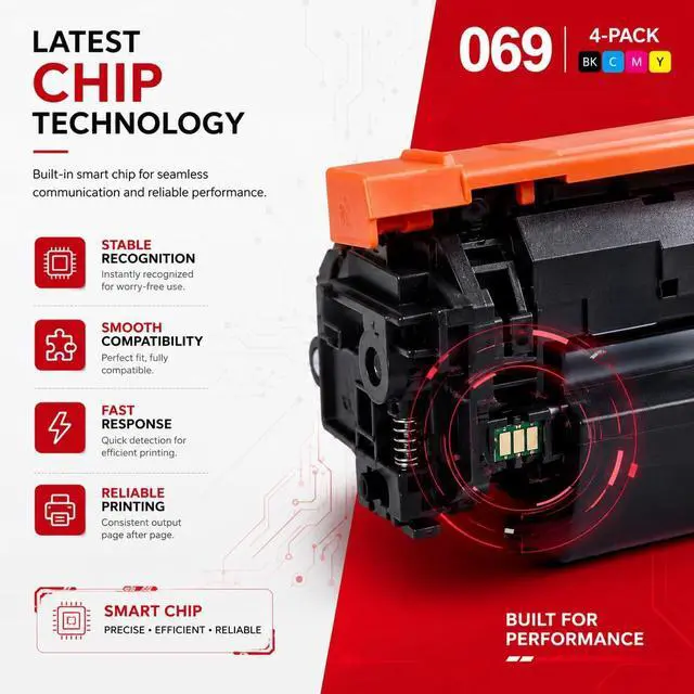 Alt view image 7 of 7 - 069 Toner Cartridge Set Replacement for Canon MF753Cdw MF753Cdw ii