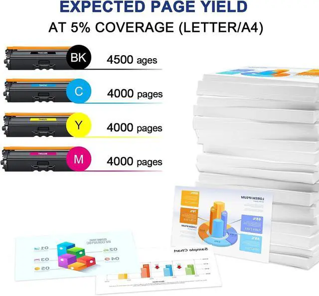 Alt view image 3 of 5 - TN433 Toner Cartridge Set TN-433 MFC-L8900CDW TN 433 TN431 TN-431 TN 431