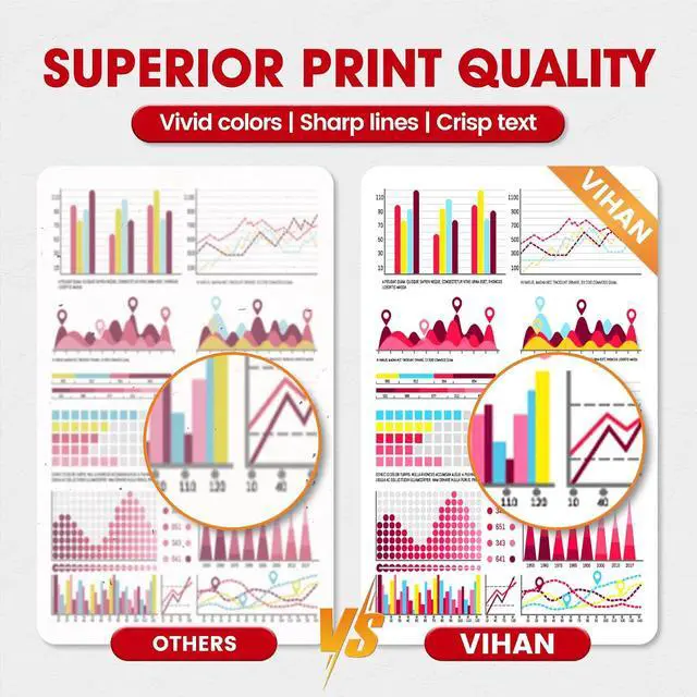 Alt view image 5 of 6 - 054 Toner Cartridge Set Compatible CRG054 Replacement for Canon 054 CRG-054 Color ImageCLASS MF644Cdw MF642Cdw MF641Cdw LBP622Cdw LBP623Cdw MF641Cdw Printer Ink (4 Pack,Black Cyan Magenta Yellow)