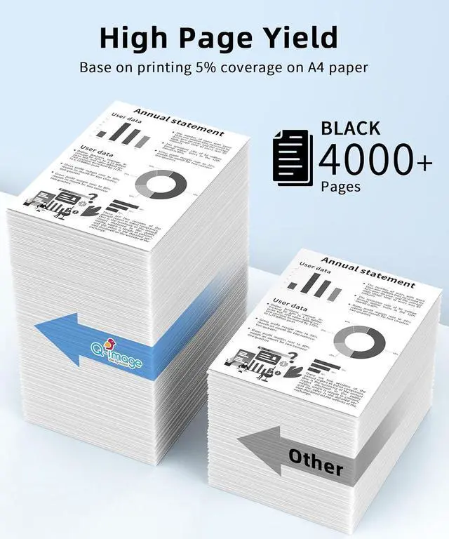Alt view image 3 of 7 - 138X Toner Cartridge Replacement for HP W1380X 3001dw 3101fdw, 2 Black