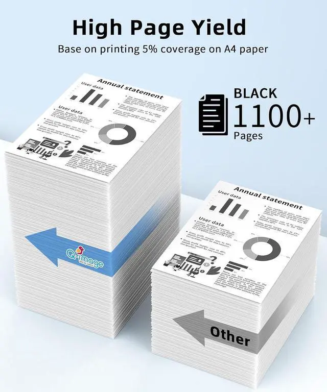 Alt view image 3 of 6 - 134A Toner Cartridge Replacement with Chip Compatible for HP W1340, 2 Black