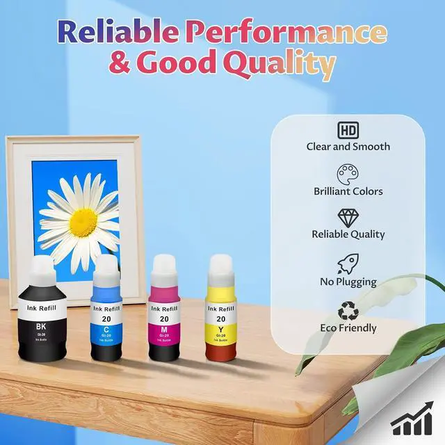 Alt view image 5 of 7 - G6020 G7020 GI-20 Ink Refill Bottles Kit Compatible with Canon PIXMA G6020 G7020 G5020 MegaTank Printer for Canon 20 GI-20 GI20 GI 20 Bottle Refill Dye Printer Ink Black Cyan Magenta Yellow 4 Pack