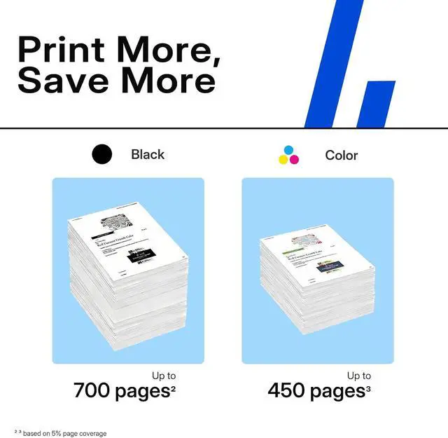 Alt view image 6 of 7 - 63XL Black Color Ink Cartridge 3 Combo Pack Replacement for HP 63 XL for HP63 HP63XL with Printer Officejet 3830 4520 4650 5255 5200 5222 5121 5258 4655 Deskjet 3632 3630 4652 5252 4510 3631 3634 2132