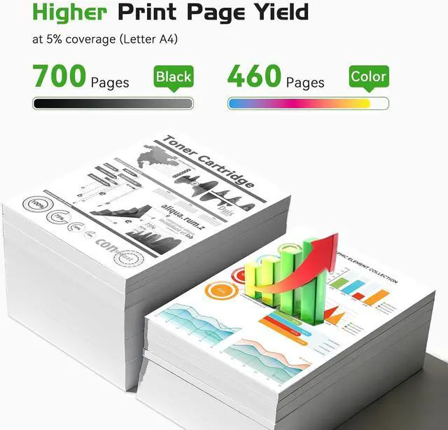 Alt view image 3 of 7 - 64XL Ink Cartridges Combo Pack Replacement for HP 64 XL Black and Color Ink