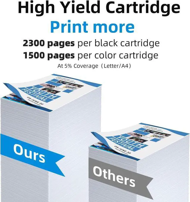 Alt view image 3 of 5 - Skydo 950XL 951XL Ink Cartridges High Yield Ink Compatible for 950 951