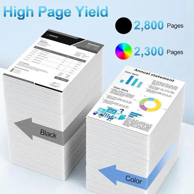 Alt view image 3 of 7 - 201X Toner Cartridges 4 Pack High Yield Replacement for HP 201X 201A CF400X CF401X CF402X CF403X with HP Color LaserJet Pro MFP M277dw M252dw M277n M277c6 Printer (B/C/Y/M Color)