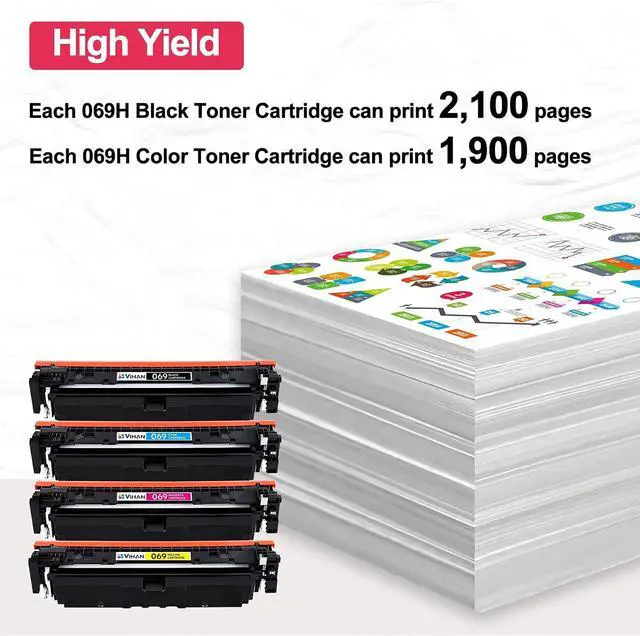 Alt view image 3 of 6 - Vihan 069 Toner Cartridge Set MF753Cdw Compatible Replacement for Canon 069 LBP674Cdw MF754Cdw MF751Cdw MF750C Printer Ink 4 Pack(1BK/1C/1M/1Y)