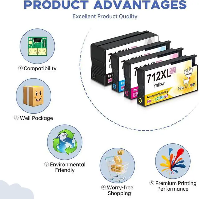 Alt view image 6 of 7 - Miss Deer 712XL Ink Cartridges Combo Pack for HP 712 712XL