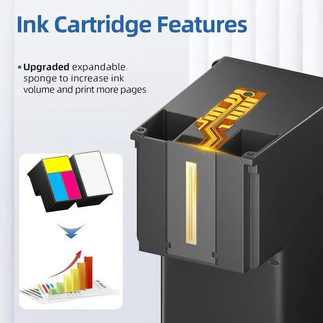 Alt view image 5 of 7 - 68e High Yield for HP 68 Ink Cartridge Black and Tri-Color Combo Pack Compatible for HP 68XL Ink Cartridges for Envy 6155e 6155 6555e 6152e 6552e 6558e 6165e 6100e 6500e 6550e Series Printers 2-Pack