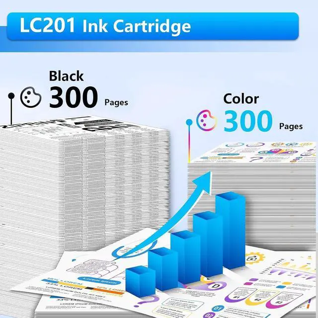 Alt view image 4 of 7 - LC201 LC203XL High Yield Ink Cartridges 5-Pack (Includes 2 LC201BK, 1 LC201C, 1 LC201M,1 LC201Y) Replacement for Brother MFC-J880DW MFC-J885DW MFC-J460DW MFC-J4620DW MFC-J480DW Printer