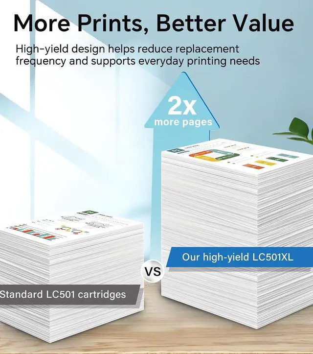 Alt view image 4 of 7 - LC501XL Ink Cartridges Compatible with Brother LC501/LC501XL, for Brother MFC-J1360DW, MFC-J1260W, MFC-J1260DW, MFC-J1410DW Printers, 2-Pack, Black